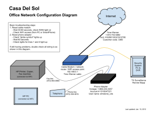 Casa Del Sol - Office Network Diagram